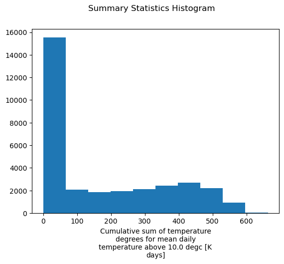 ../_images/notebooks_usage_25_1.png