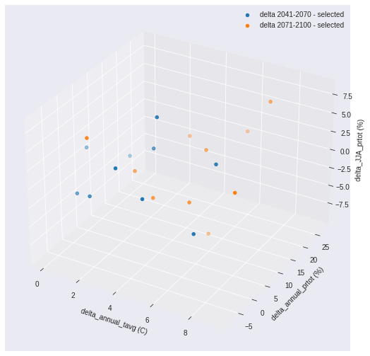 ../_images/notebooks_ensembles-advanced_16_0.png