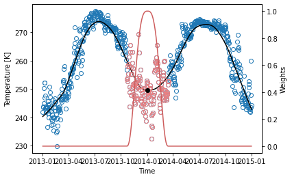 ../_images/notebooks_sdba-advanced_3_0.png
